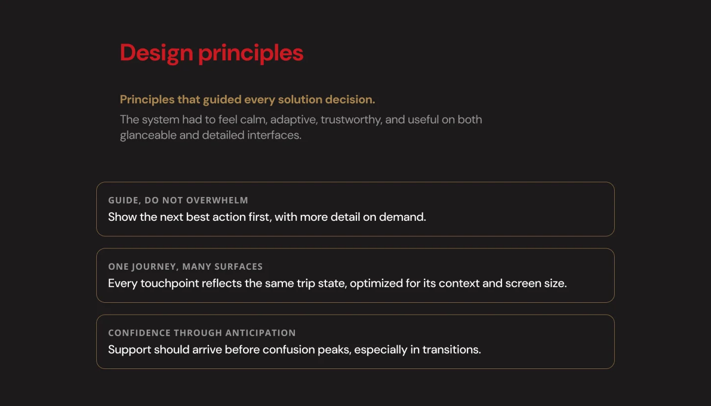 Air India Multimodal Experience — slide 8