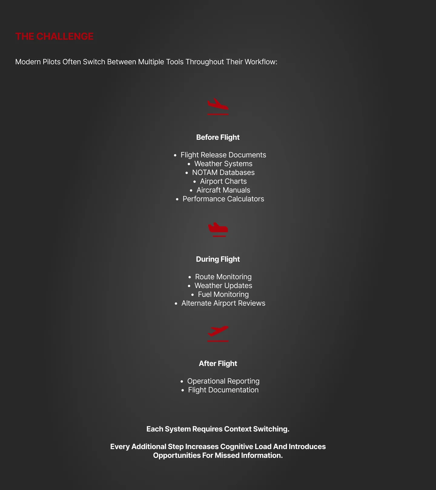 Electronic Flight Bag (EFB) — slide 5