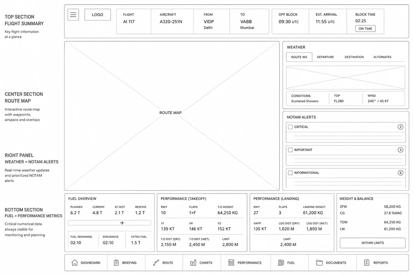 Electronic Flight Bag (EFB) — slide 16