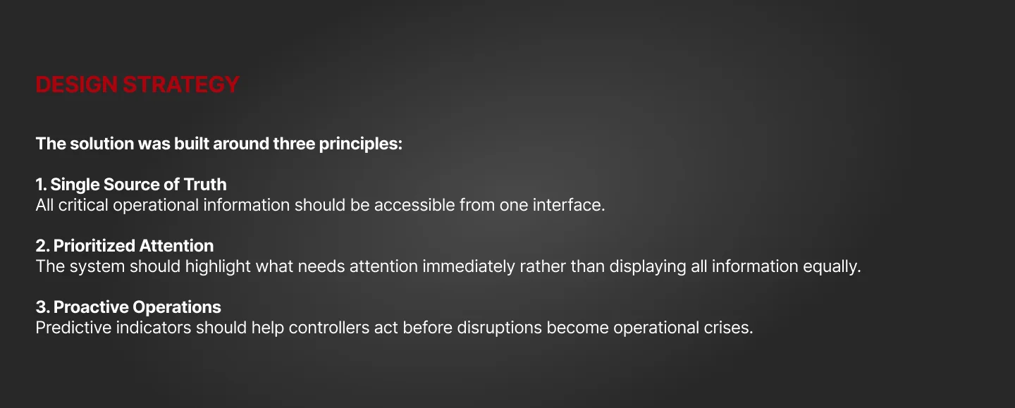 Airline OCC Command Center — slide 8