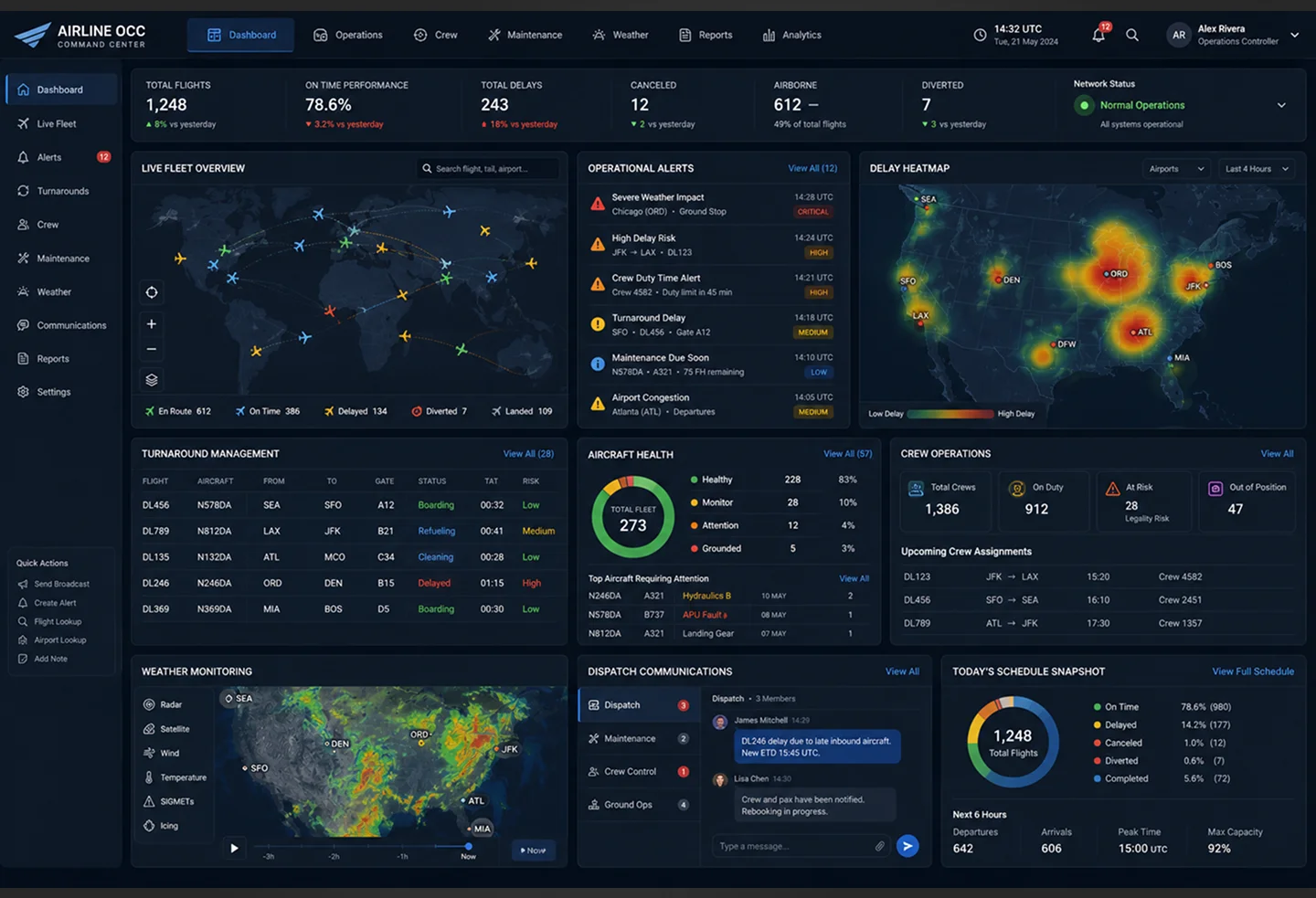 Airline OCC Command Center — slide 12