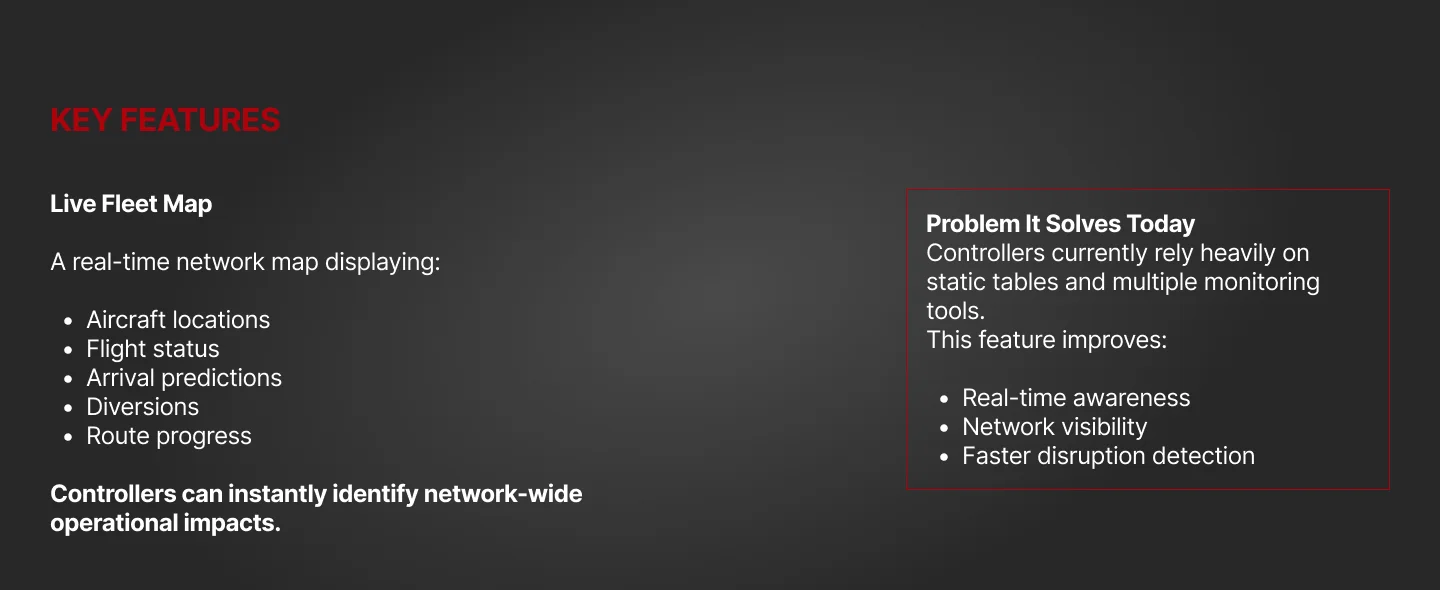 Airline OCC Command Center — slide 13