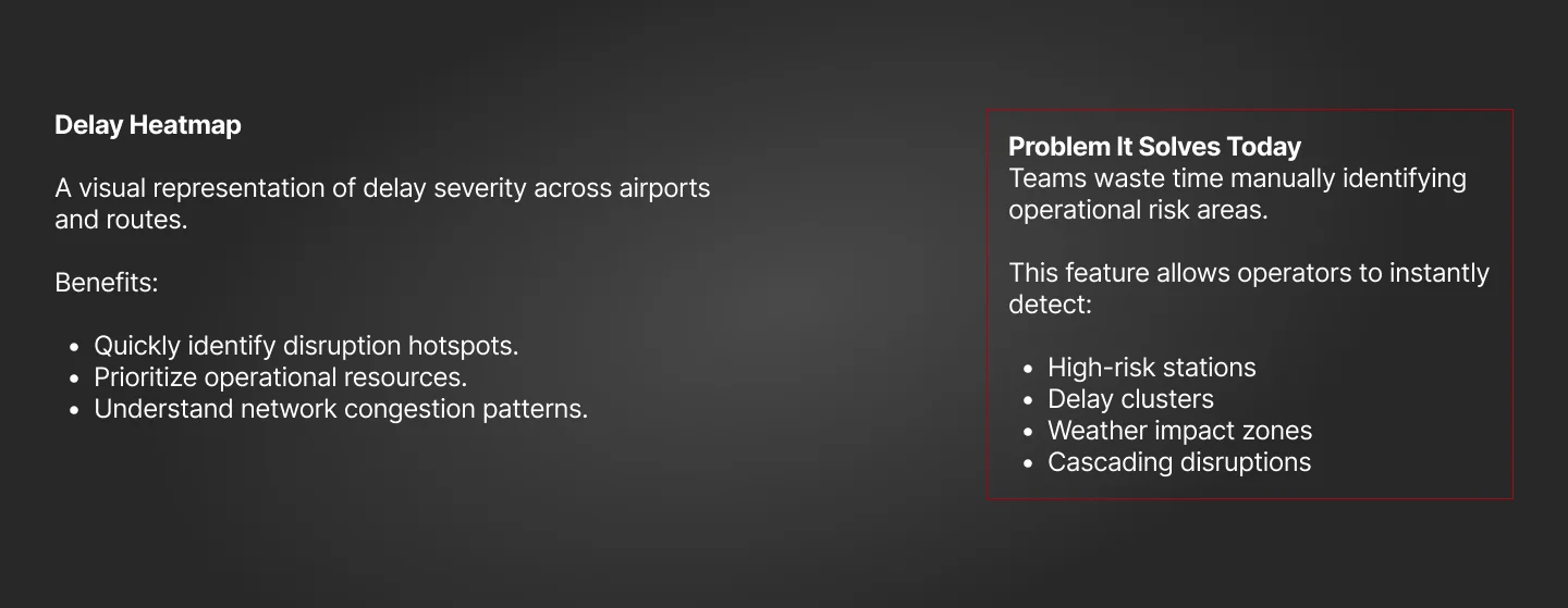 Airline OCC Command Center — slide 14