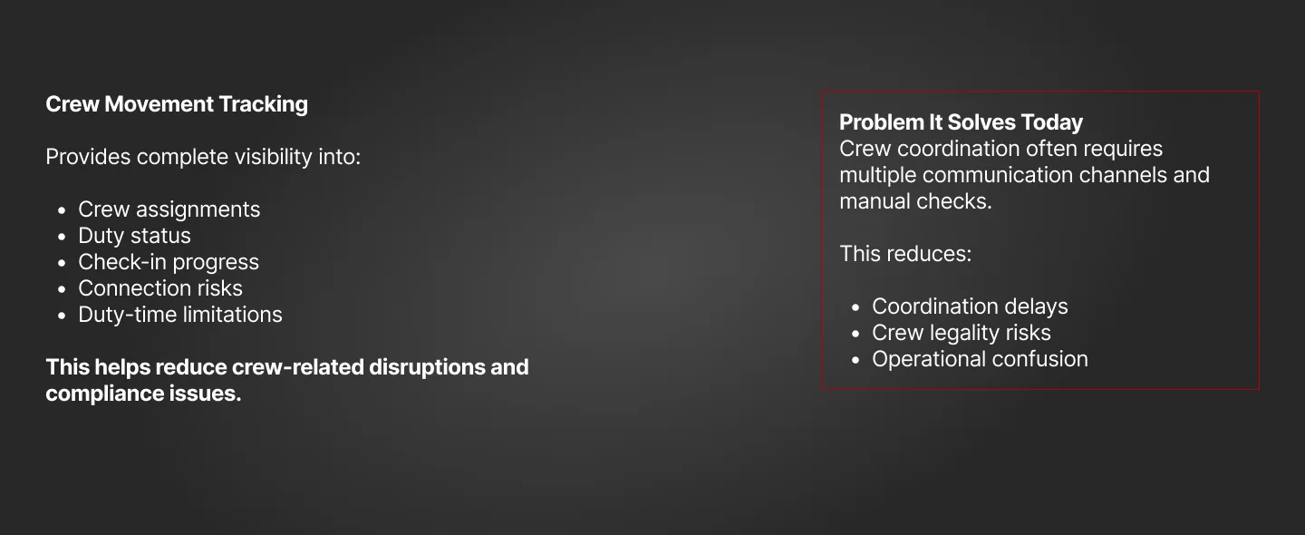 Airline OCC Command Center — slide 15