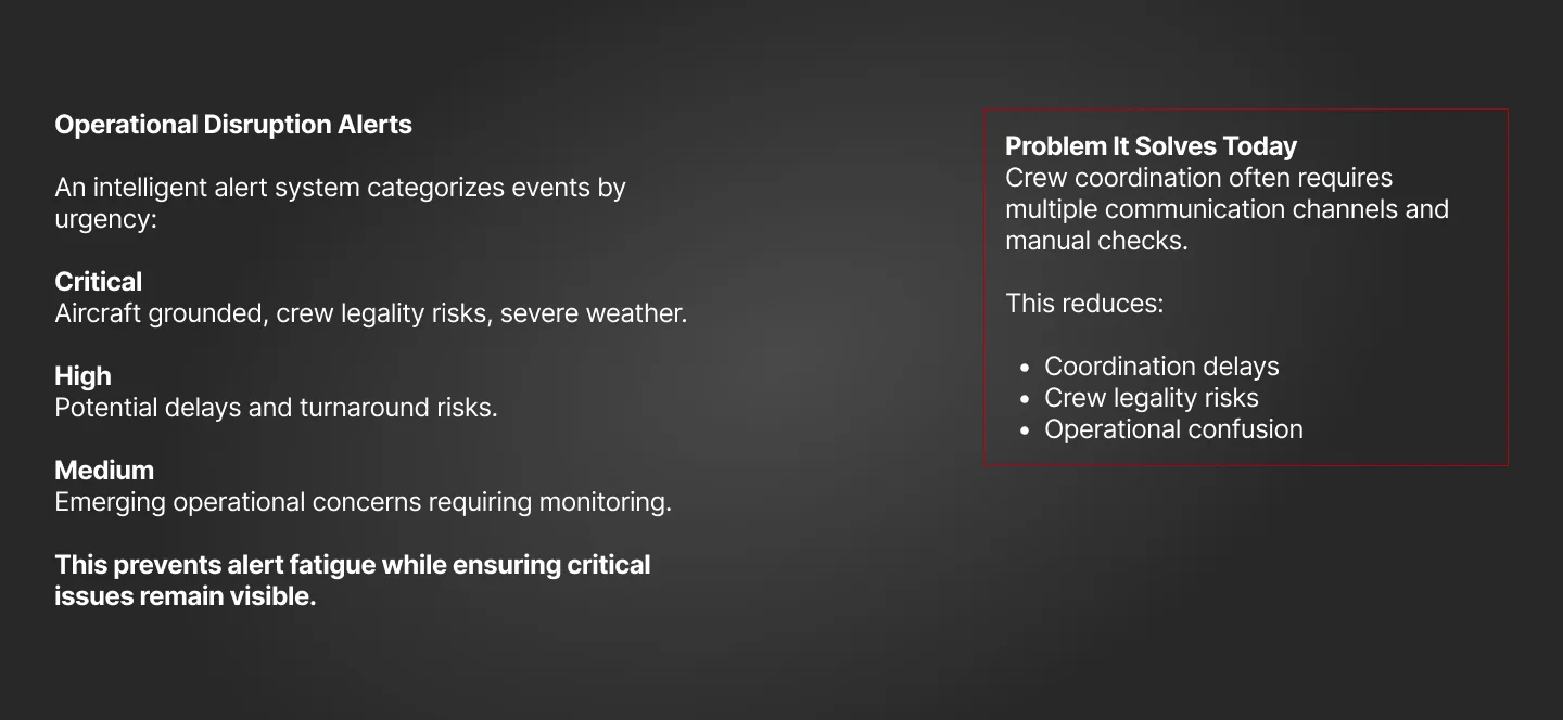 Airline OCC Command Center — slide 16