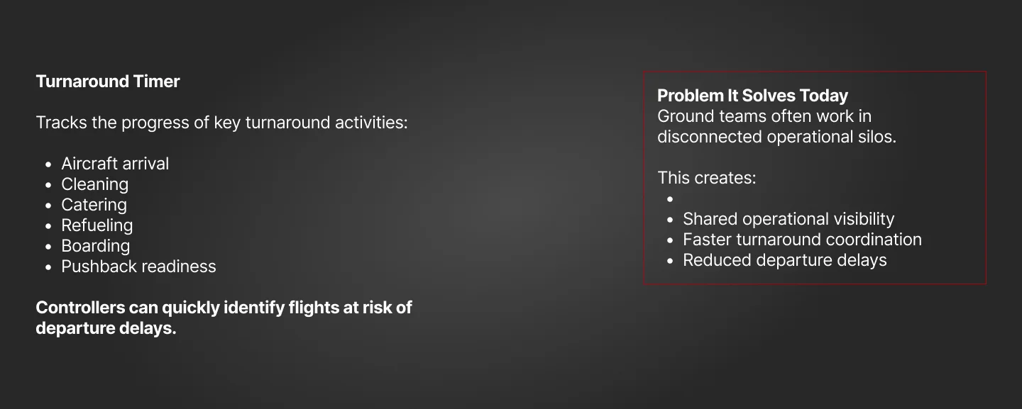 Airline OCC Command Center — slide 17