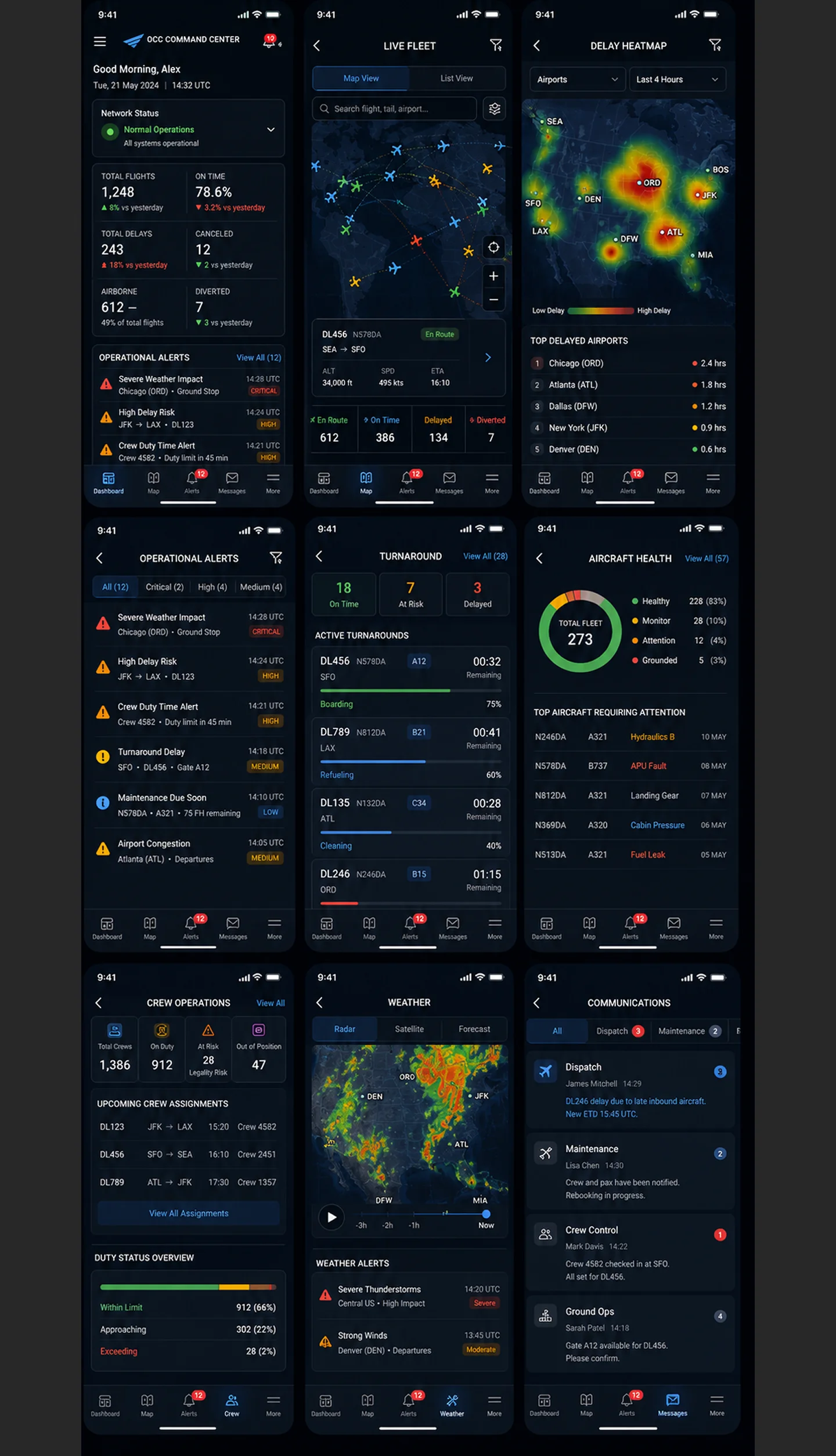 Airline OCC Command Center — slide 19