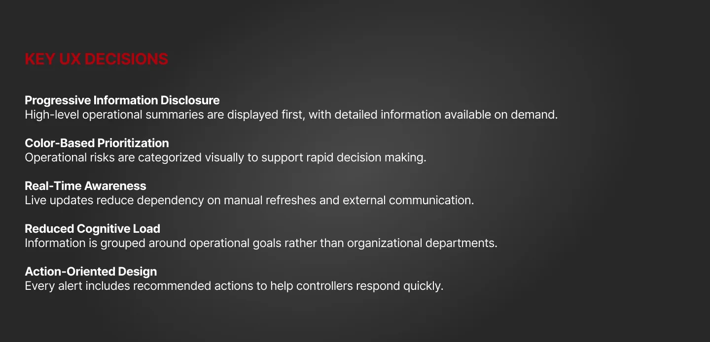 Airline OCC Command Center — slide 20