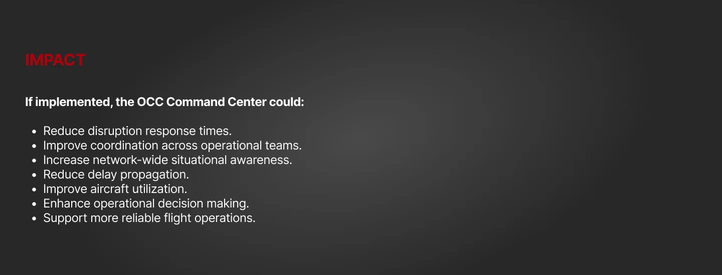 Airline OCC Command Center — slide 21