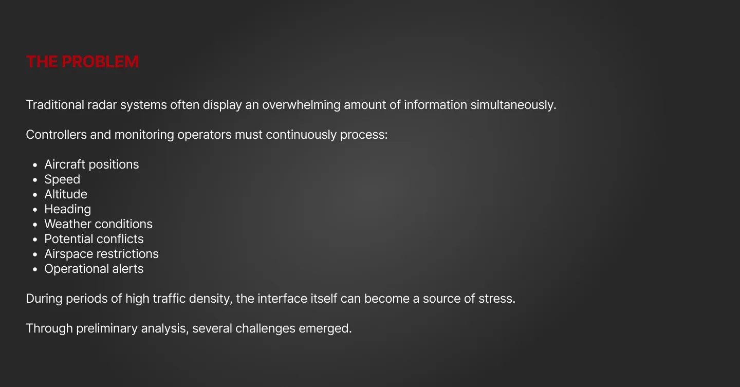 Air Traffic / Radar Monitoring Interface — slide 4