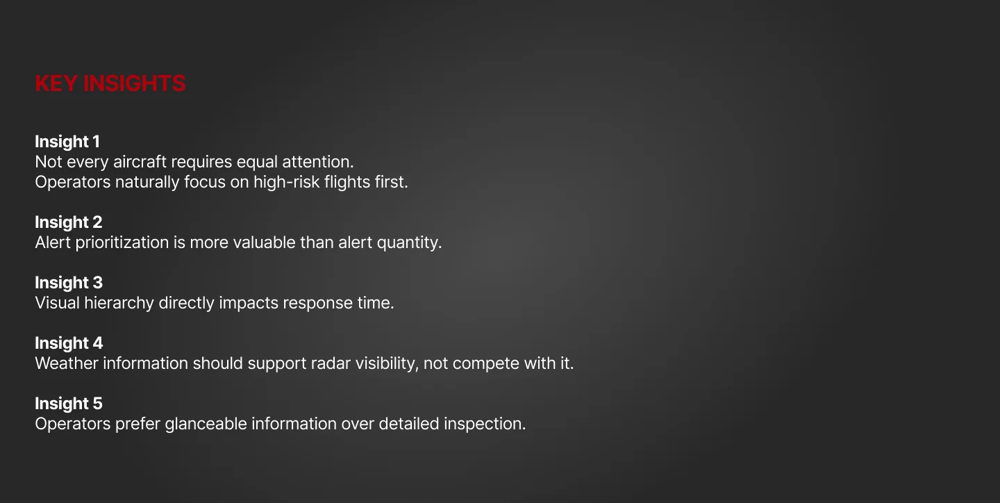 Air Traffic / Radar Monitoring Interface — slide 13