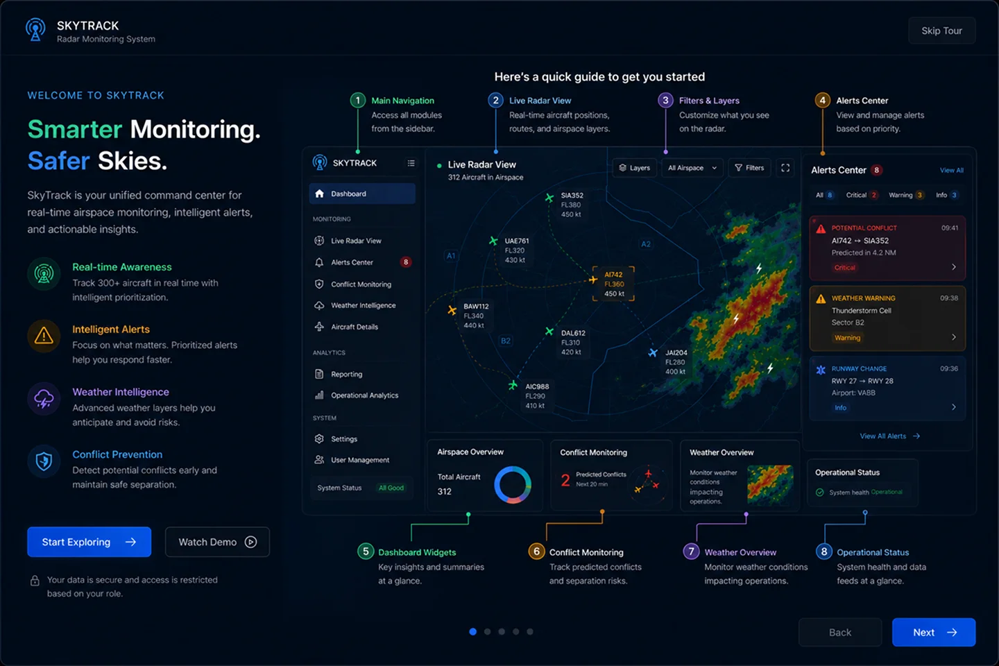 Air Traffic / Radar Monitoring Interface — slide 24