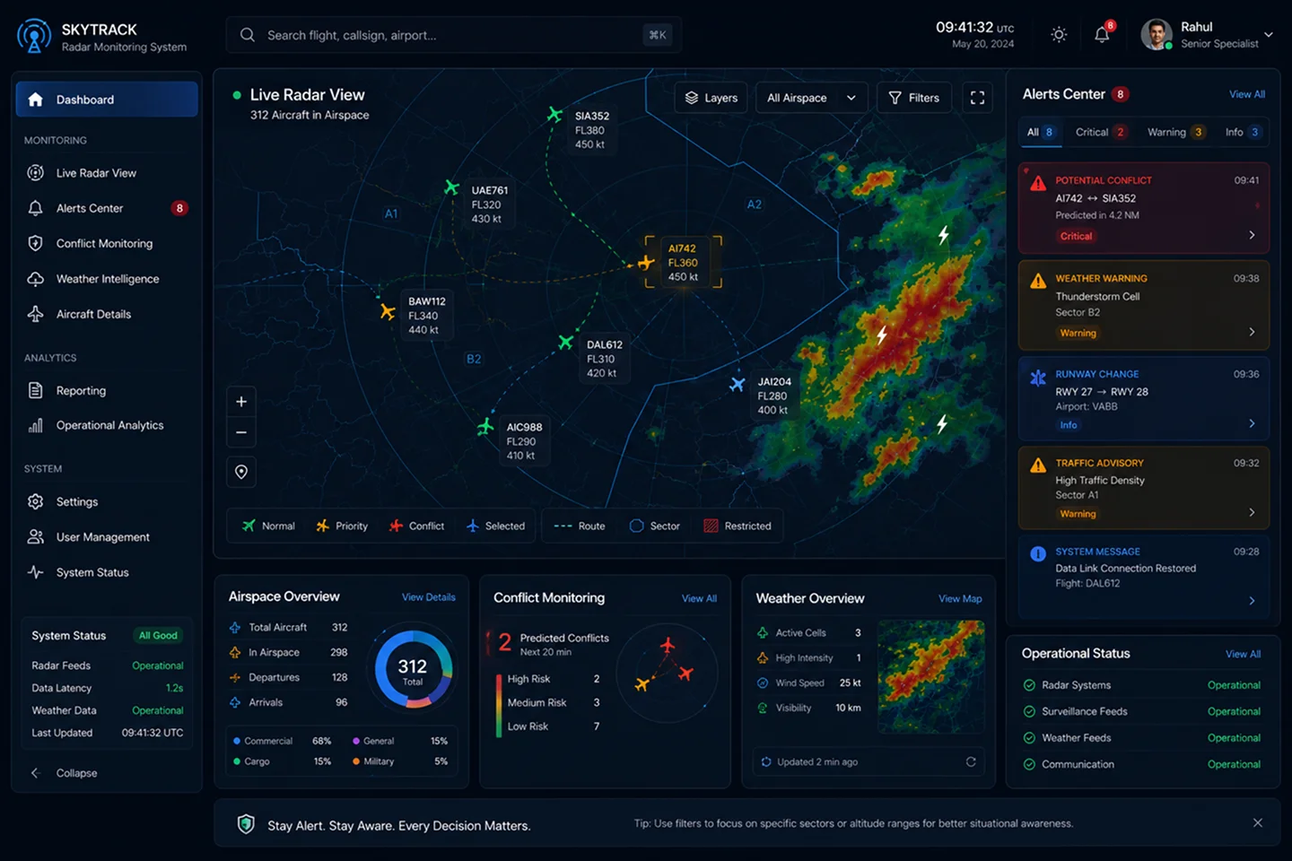 Air Traffic / Radar Monitoring Interface — slide 25