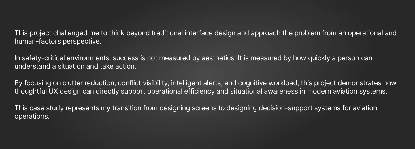 Air Traffic / Radar Monitoring Interface — slide 29