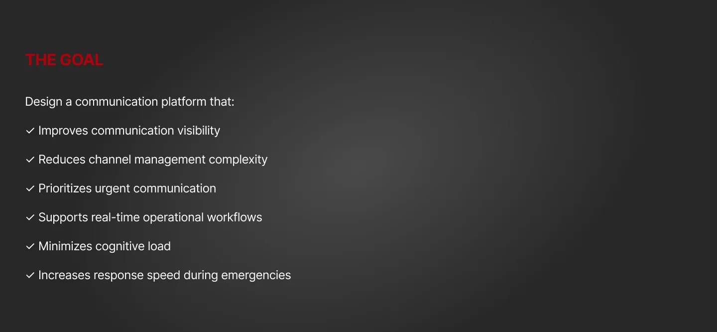 Aviation VoIP Communication Console — slide 5