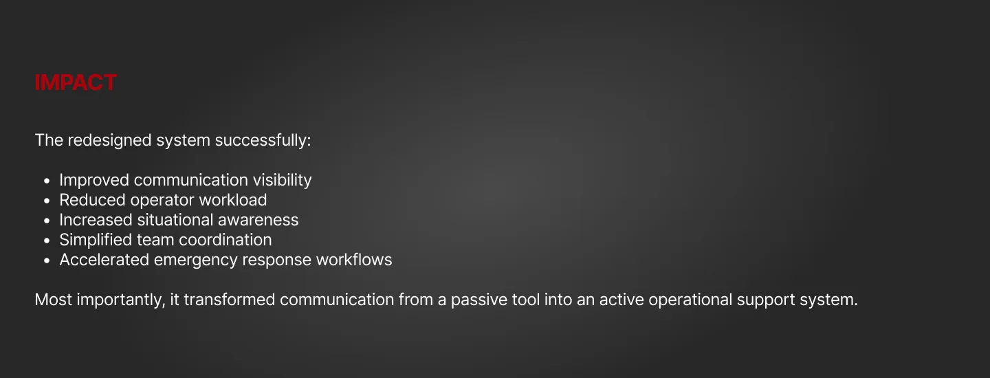 Aviation VoIP Communication Console — slide 21